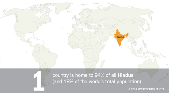 FT_India_Hindus